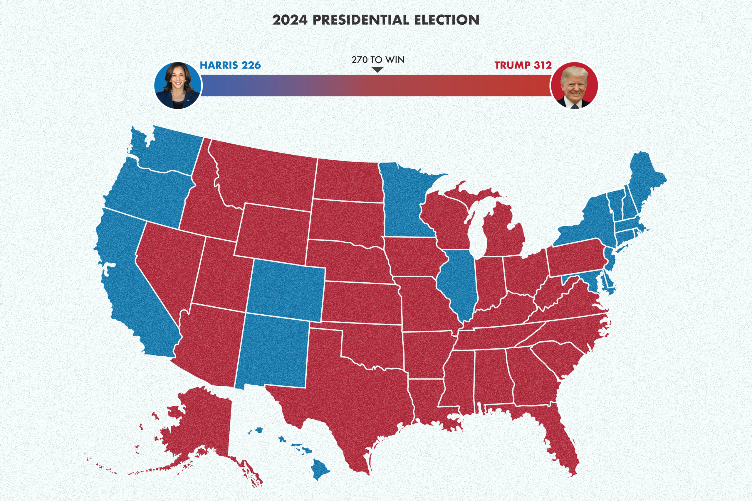 Impact of election on jobs in Washington DC